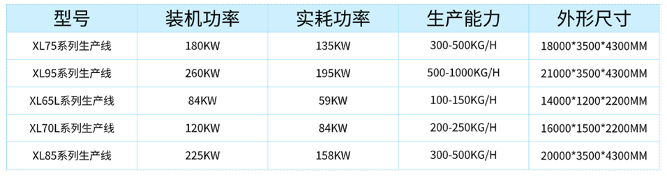 海洋之神590线路检测中心(中国)能源有限公司_活动4537