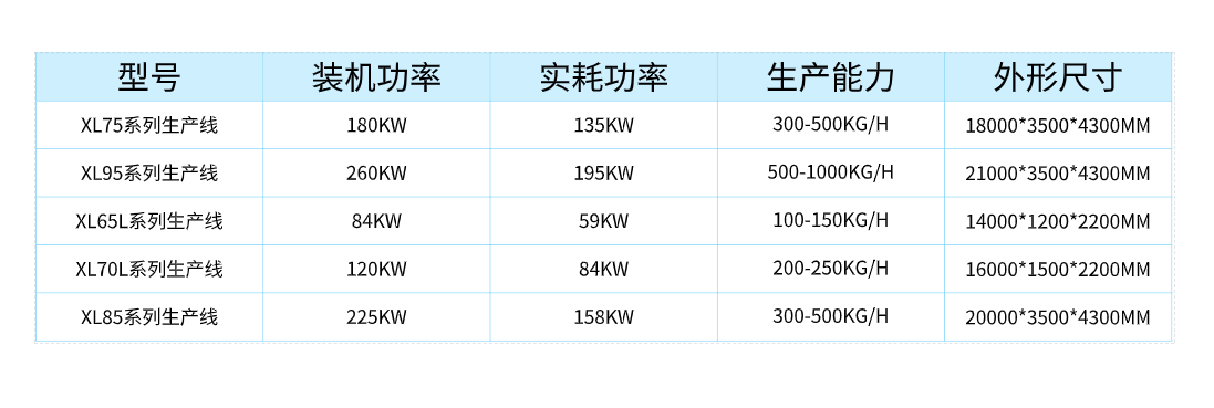 海洋之神590线路检测中心(中国)能源有限公司_image1205